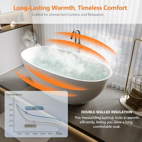 71″ Freestanding Solid Surface Bathtub, Oval Thick Edge Matte White Stone Resin Stand Alone Soaking Tub, Ergonomic Free standing Flatbottom Tubs with Overflow, Pop-up Drain (Matte White, 71")